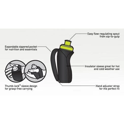 Hydraform Ergo-Lite 10oz Bottle - BLK 2 Hydraform Ergo-Lite 10oz Bottle - BLK - Image 2