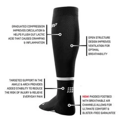 CEP Women's The Run Compression Socks 4.0 - Black -Sportswear Sales Store Run Socks 4 0 black WP205R W infographic 5 1800x1800 47e84522 a205 4b3d ba5a a04e7b63b183