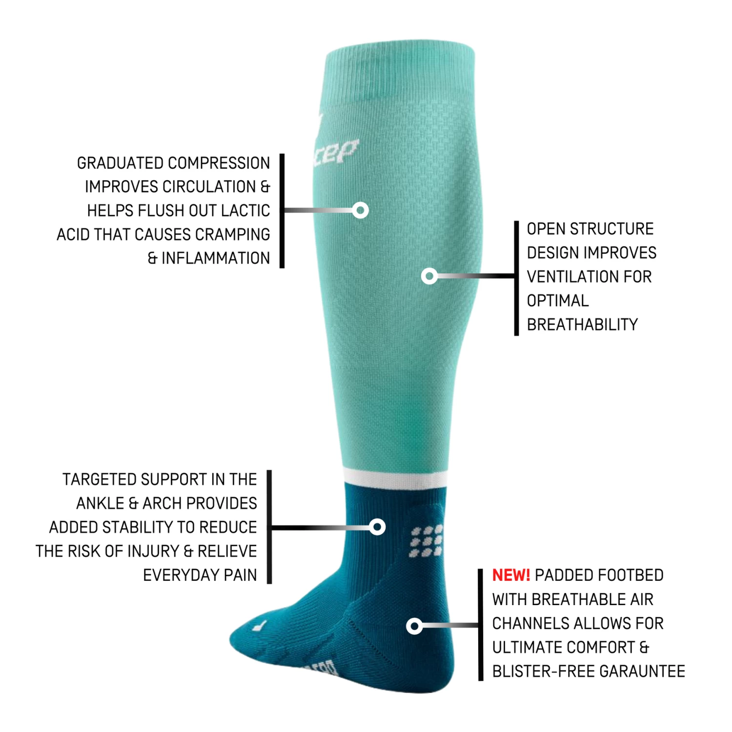 CEP Women's The Run Compression Socks 4.0 - Ocean/Petrol 3 CEP Women's The Run Compression Socks 4.0 - Ocean/Petrol - Image 3