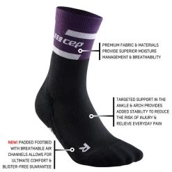 CEP Women's The Run Compression Mid Cut Socks 4.0 - Violet/Black -Sportswear Sales Store run mid cut socks 4.0 w violet black WP2CSR 5 720x ec14a5f5 d9f2 4b67 9d8f 6cd8e8af0c37