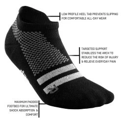 CEP Men's Training No Show Socks -Black Training -Sportswear Sales Store training no show m black WP165X 5 1800x1800 1