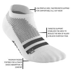 CEP Men's Training No Show Socks - White Training -Sportswear Sales Store training no show m white WP160X 5 1800x1800 1aa4f59d 3139 4667 8c50 74f866b8c69e